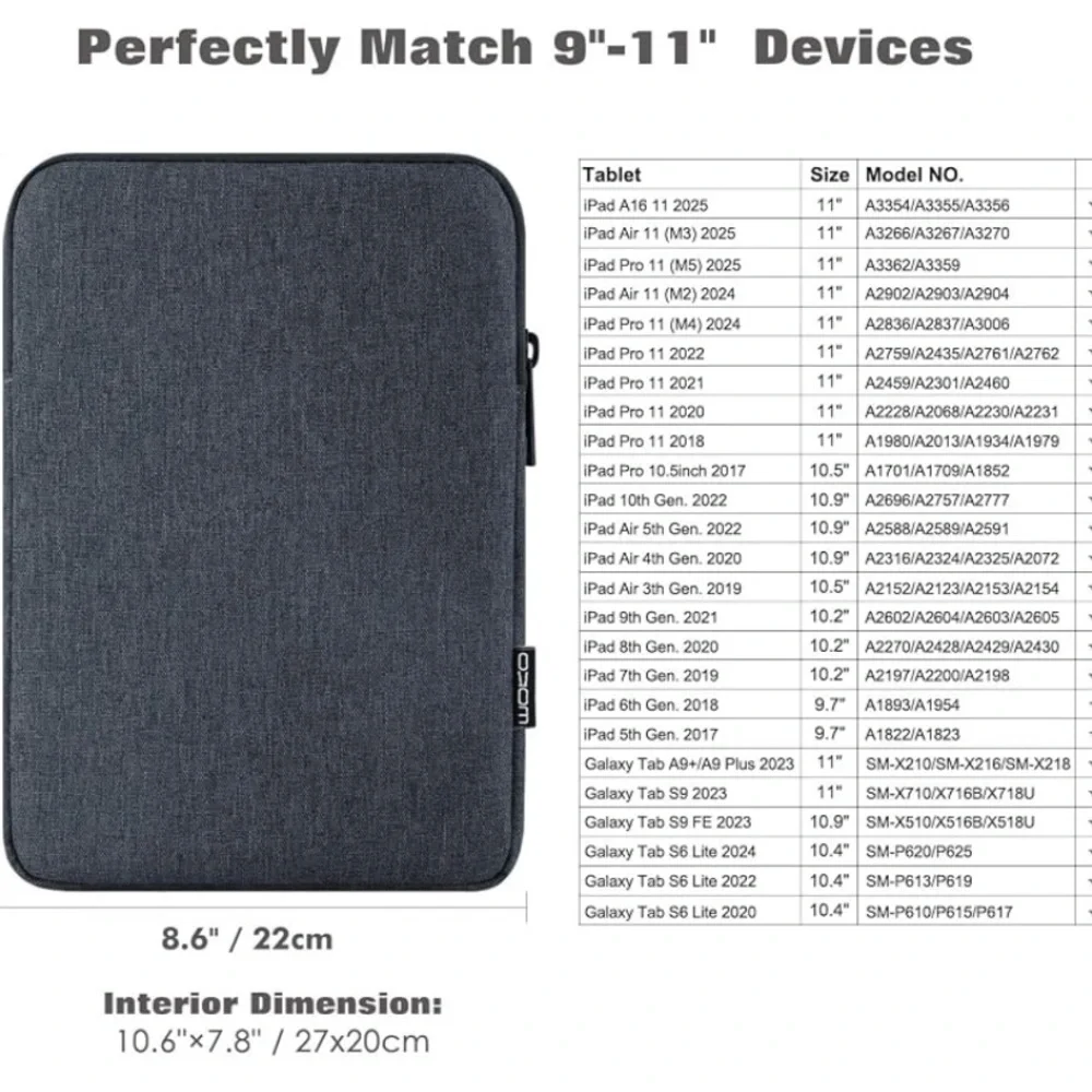 Thule moko tablet